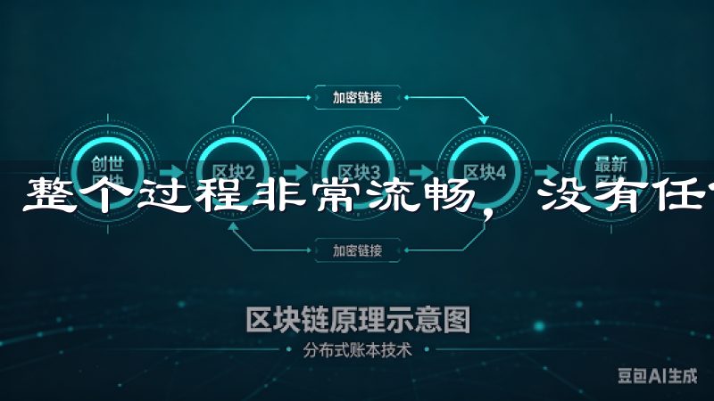 整个过程非常流畅，没有任何复杂的步骤。
